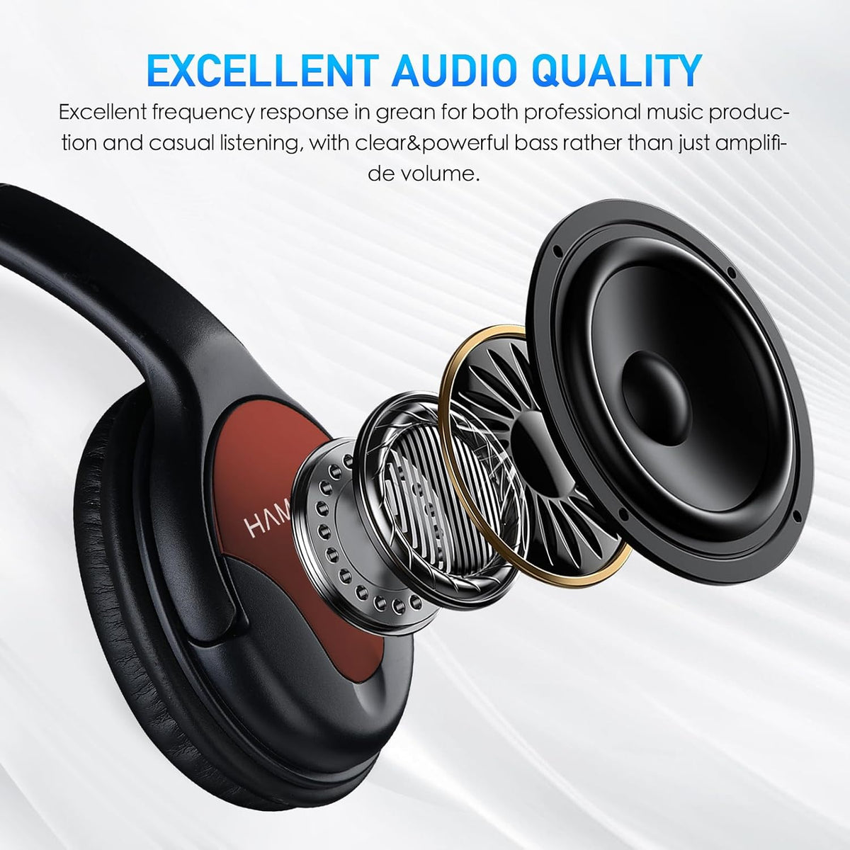 HAMPBACK Over Ear Headphones, Premium Sound Performance Wired Headphones for Electronic Drum, Phone, PC, Etc